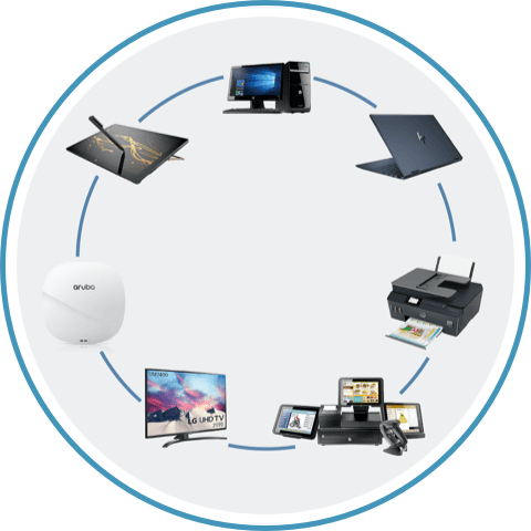 Alianex. Programa de Suministro Integral